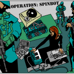 Operation: Spinbot